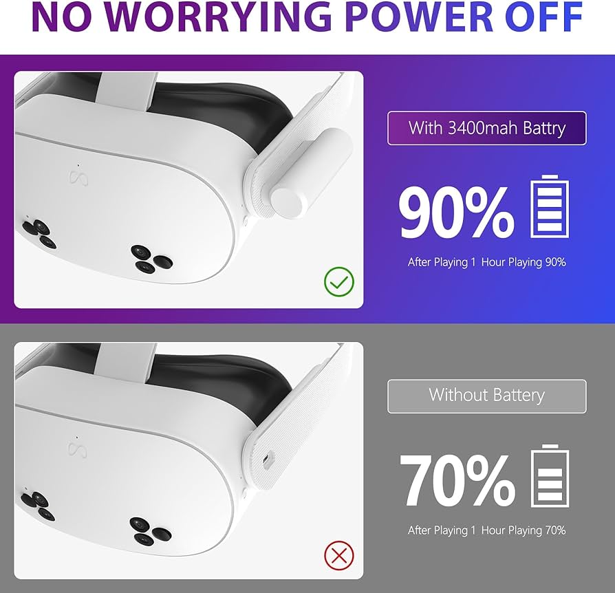 Amazon.co.jp: YRXVW バッテリーパック Oculus/Meta Quest 3/2/Pro対応